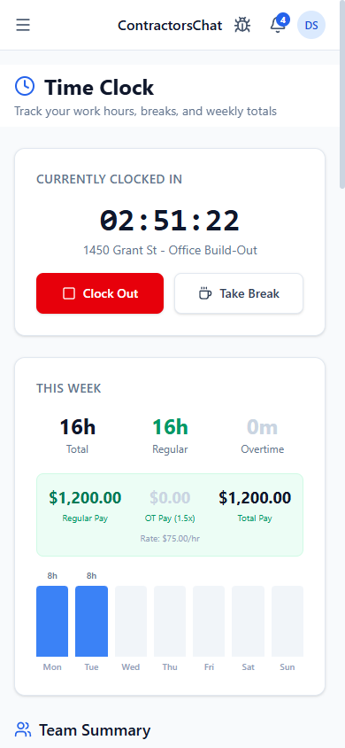 ContractorsChat Time Clock screen — currently clocked in with weekly hours and labor cost